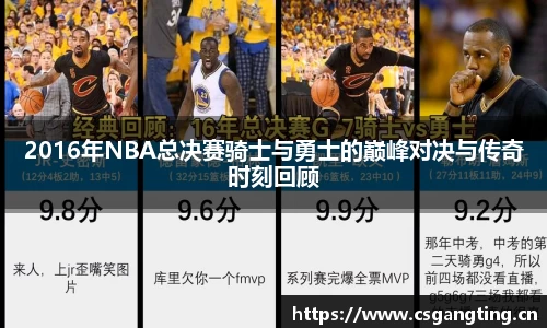 2016年NBA总决赛骑士与勇士的巅峰对决与传奇时刻回顾
