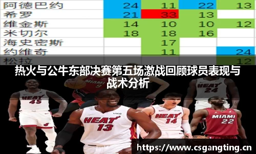 热火与公牛东部决赛第五场激战回顾球员表现与战术分析